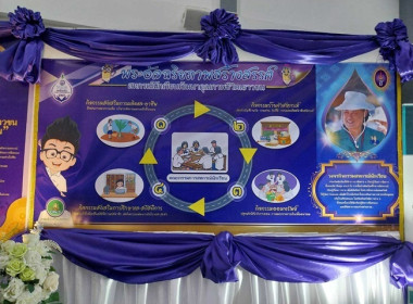 7 มิถุนายน วันสหกรณ์นักเรียน ประจำปี 2567 จังหวัดสระบุรี พารามิเตอร์รูปภาพ 139